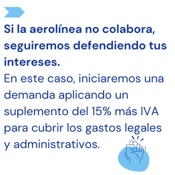 25%+IVA de la indemnización recibida (si llegamos a un acuerdo prejudicial) (1)